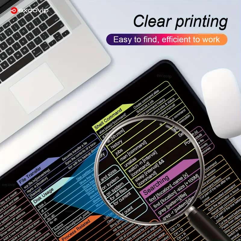Large Excel Shortcut Keyboard & Mouse Pad & Table Mat (30×80cm) | Extended Non-Slip Desk Mat with Office Software Commands