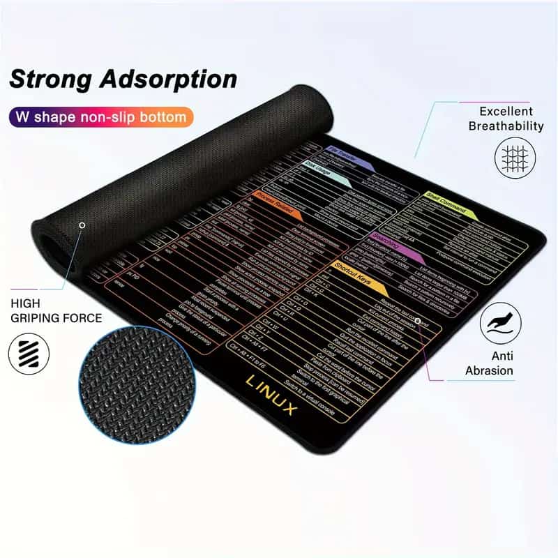 Large Excel Shortcut Keyboard & Mouse Pad & Table Mat (30×80cm) | Extended Non-Slip Desk Mat with Office Software Commands